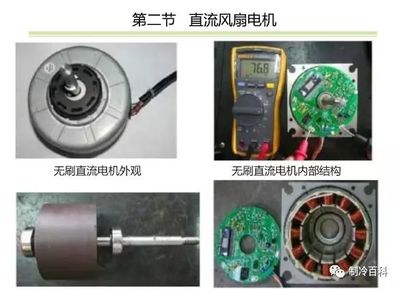 260張PPT┃ 格力家裝空調維修內部培訓資料