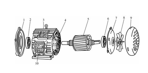 4_真誠為您提供服務*蘇州新區馬達修理(組圖)_蘇州