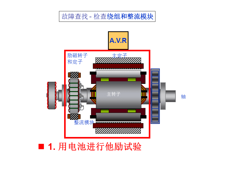 無刷發電機與直流電機的故障檢測與維修要點